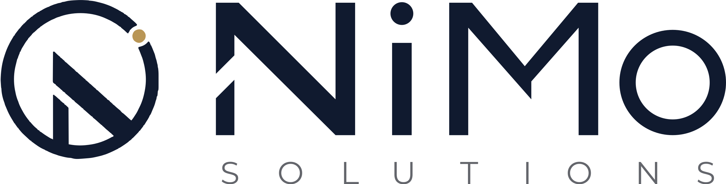 NiMo